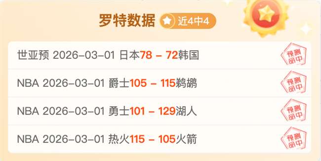 拉齐奥与乌,迪内斯意甲,之战战平收,金年会,金年会体育,JinNianHui,金年会体育官网