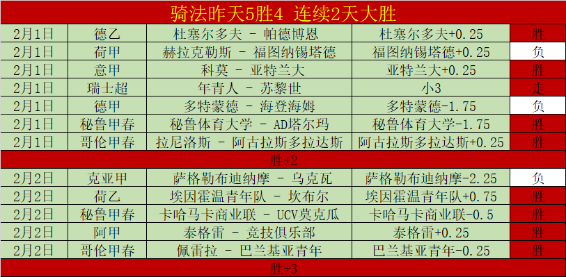 卡西,香港站高坛,领先,金年会,金年会体育,JinNianHui,金年会体育官网