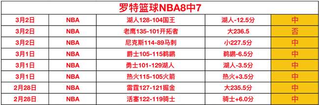 克林斯曼展,望澳战,球队士气高,金年会,金年会体育,JinNianHui,金年会体育官网
