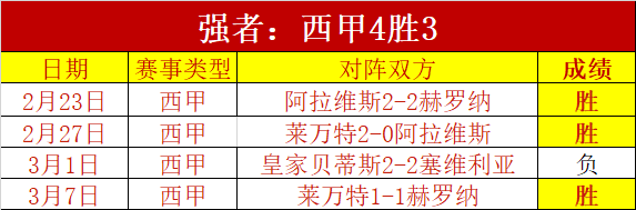 周报,京沪易位,广厦登顶,金年会,金年会体育,JinNianHui,金年会体育官网