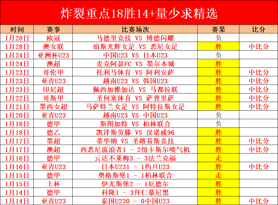 大乐透期号,专家质合分,成都对河南,金年会,金年会体育,JinNianHui,金年会体育官网