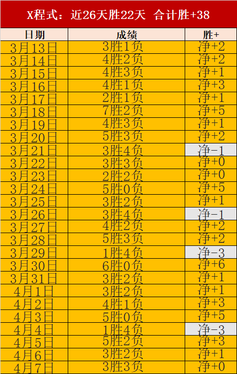 金年会体育,资讯,金年会,金年会,金年会体育,JinNianHui,金年会体育官网