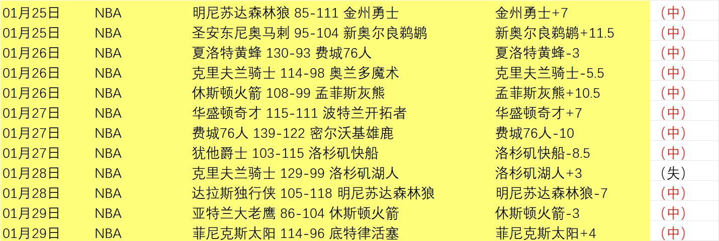 金年会体育,资讯,金年会,金年会,金年会体育,JinNianHui,金年会体育官网
