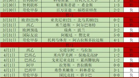 金年会体育 资讯 064704 kql